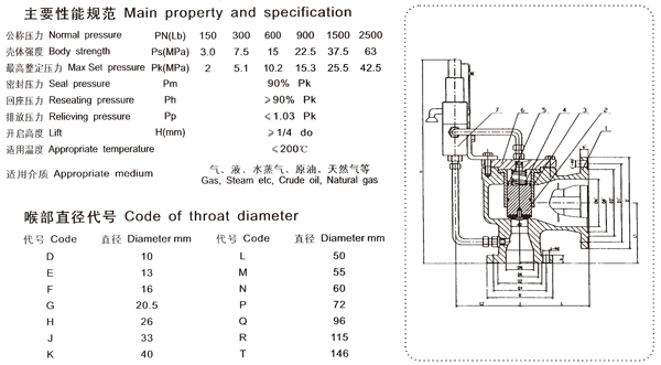 HDFA46C150HDFA46C300Ȍ(do)ʽȫйy